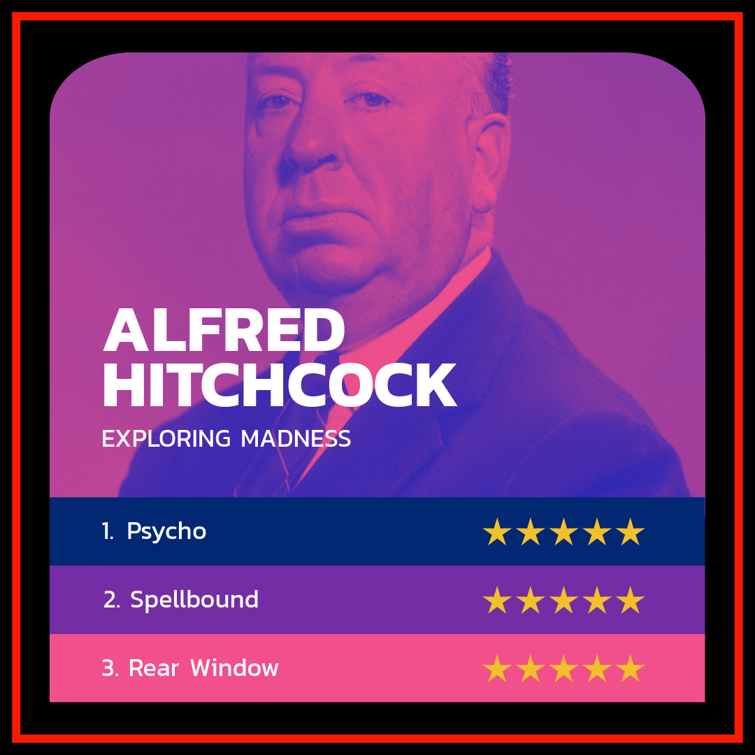 Episode 6:  Exploring Madness - The Psychoanalytic Lens of Alfred Hitchcock