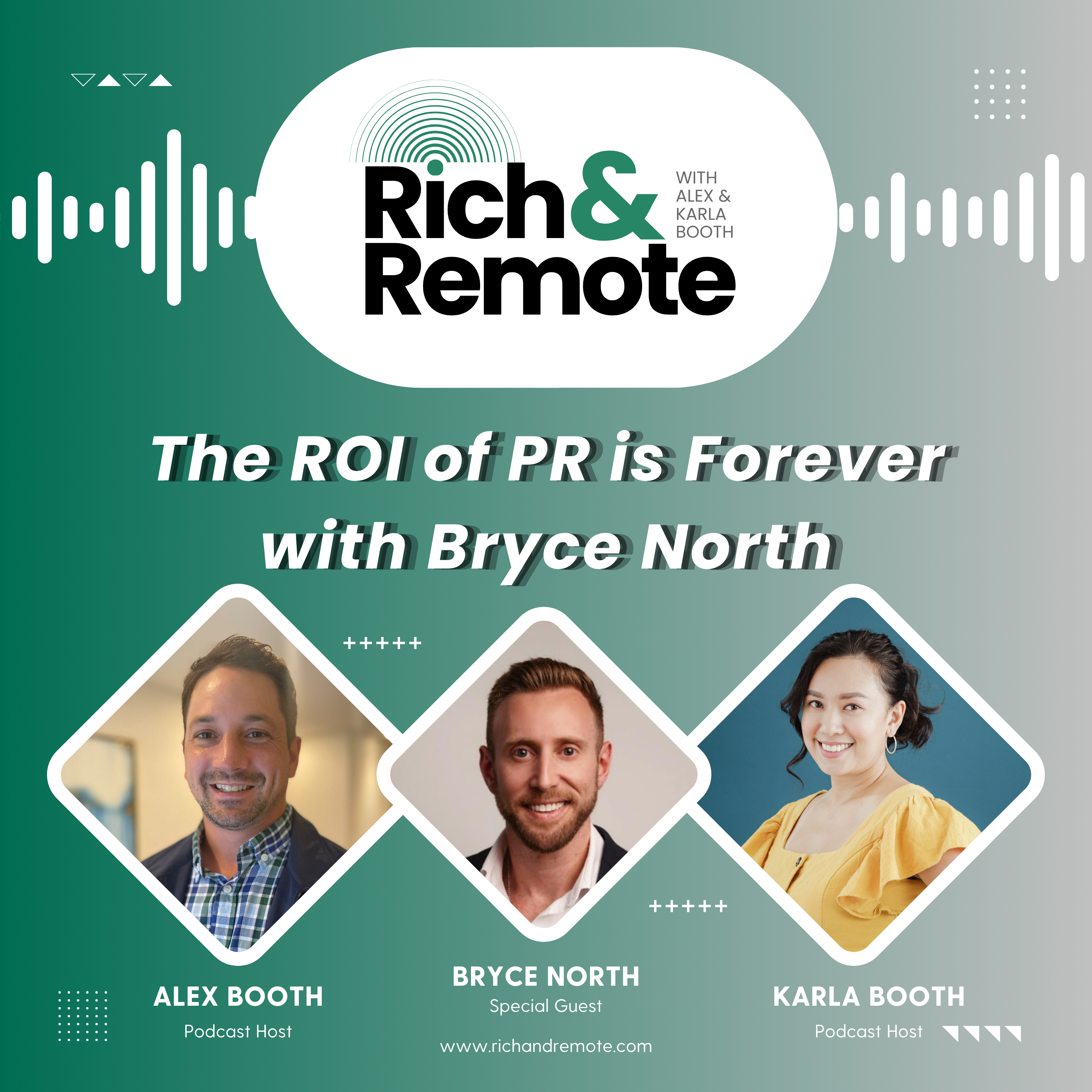 The ROI of PR is Forever with Bryce North