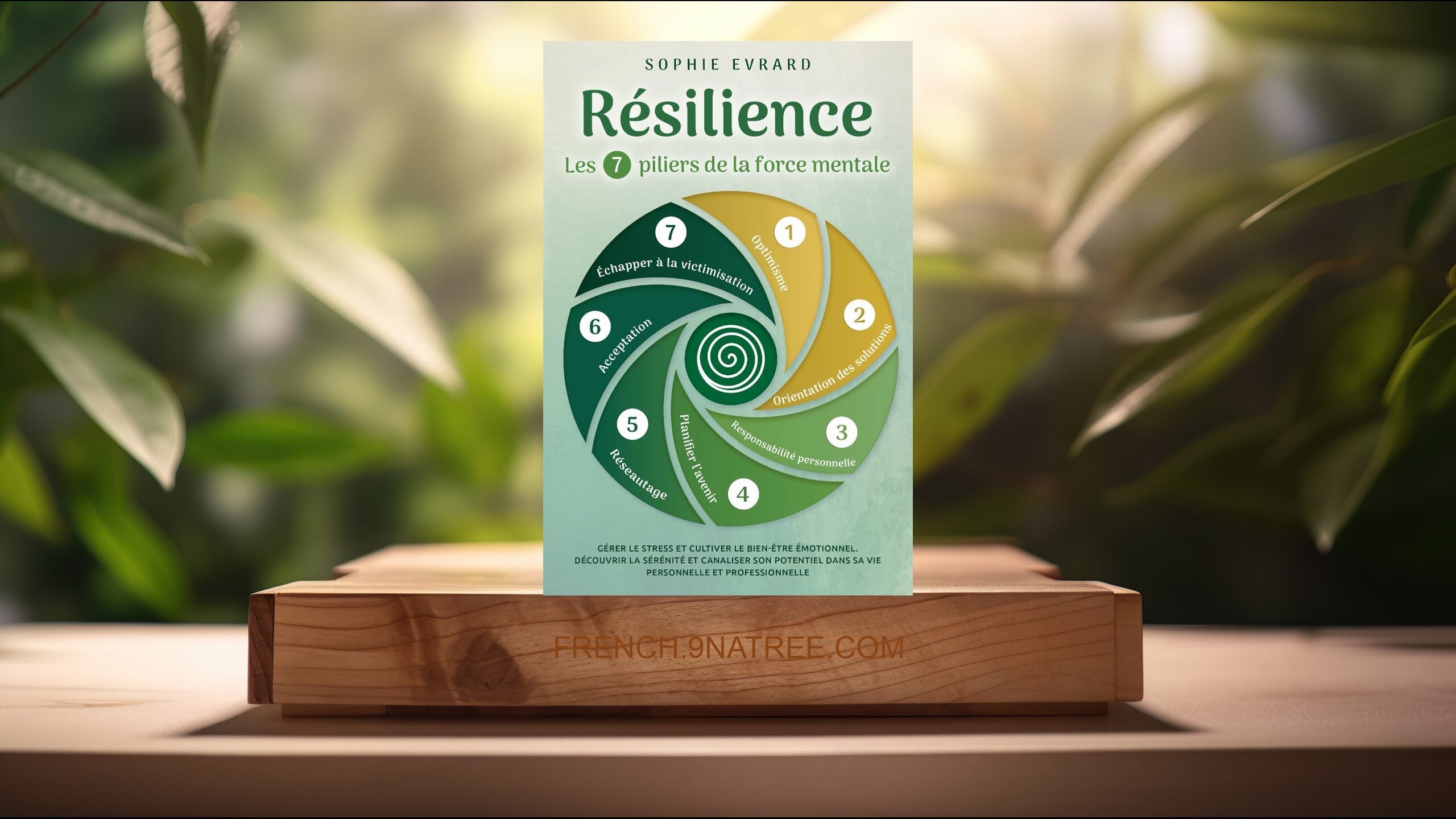 [Critique] Résilience - Les 7 piliers de la force mentale (Sophie Evrard) Résumé.