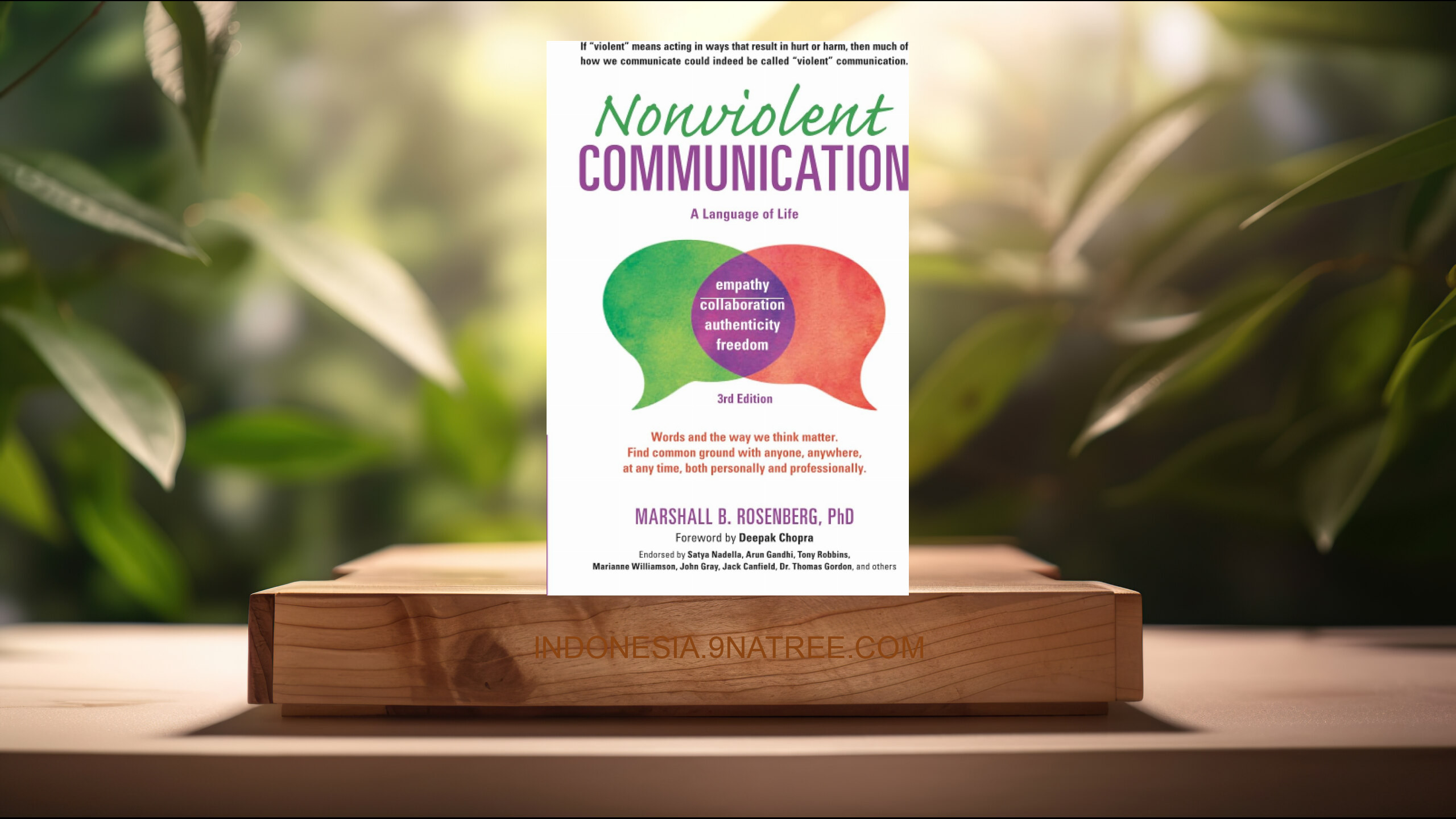 [Ulasan] Nonviolent Communication (Marshall B. Rosenberg PhD) Ringkasan.