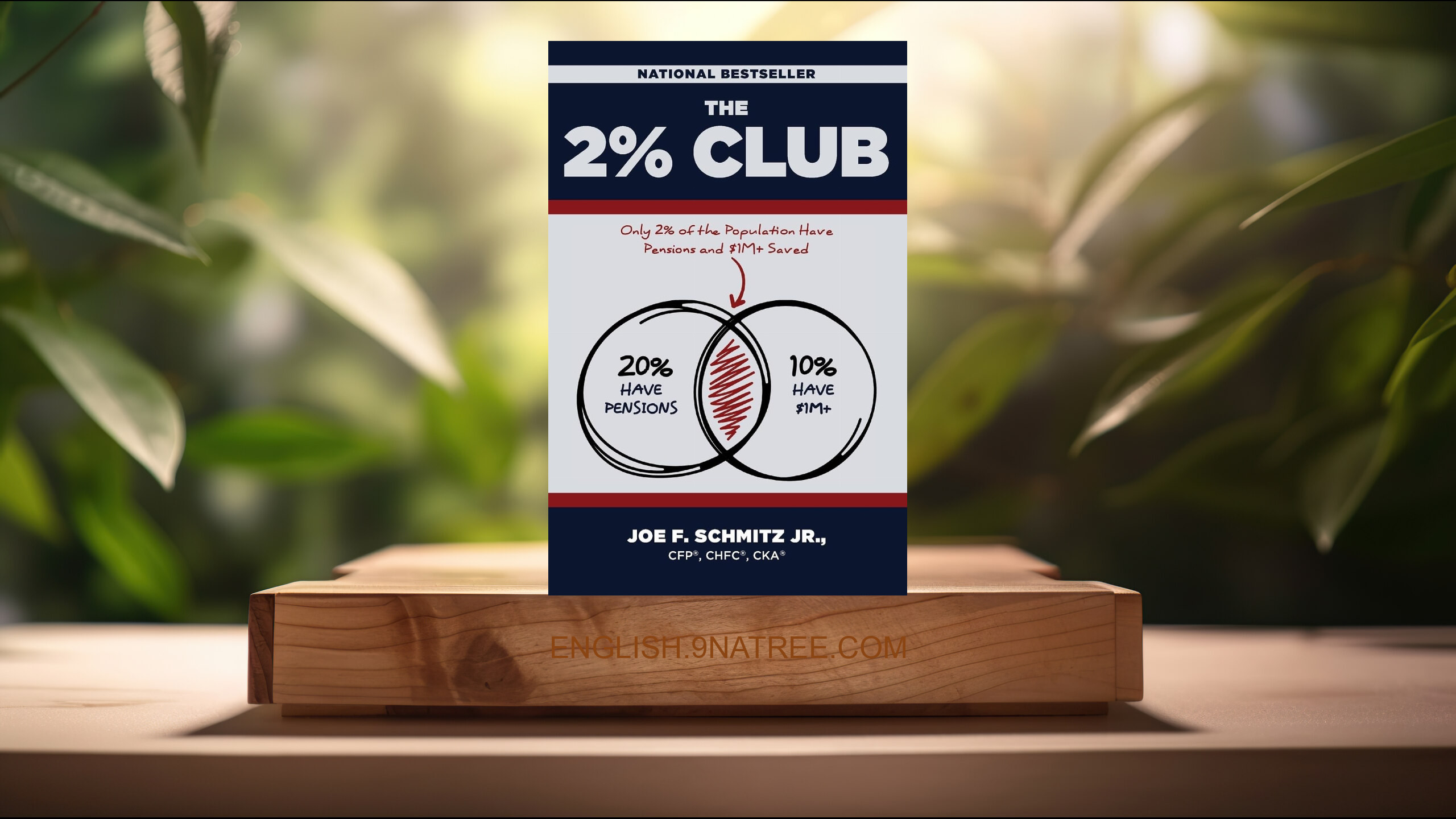 [Review] The 2% Club: Only 2% of the Population Have Pensions and $1M+ Saved (Joe F. Schmitz Jr.) Summarized.