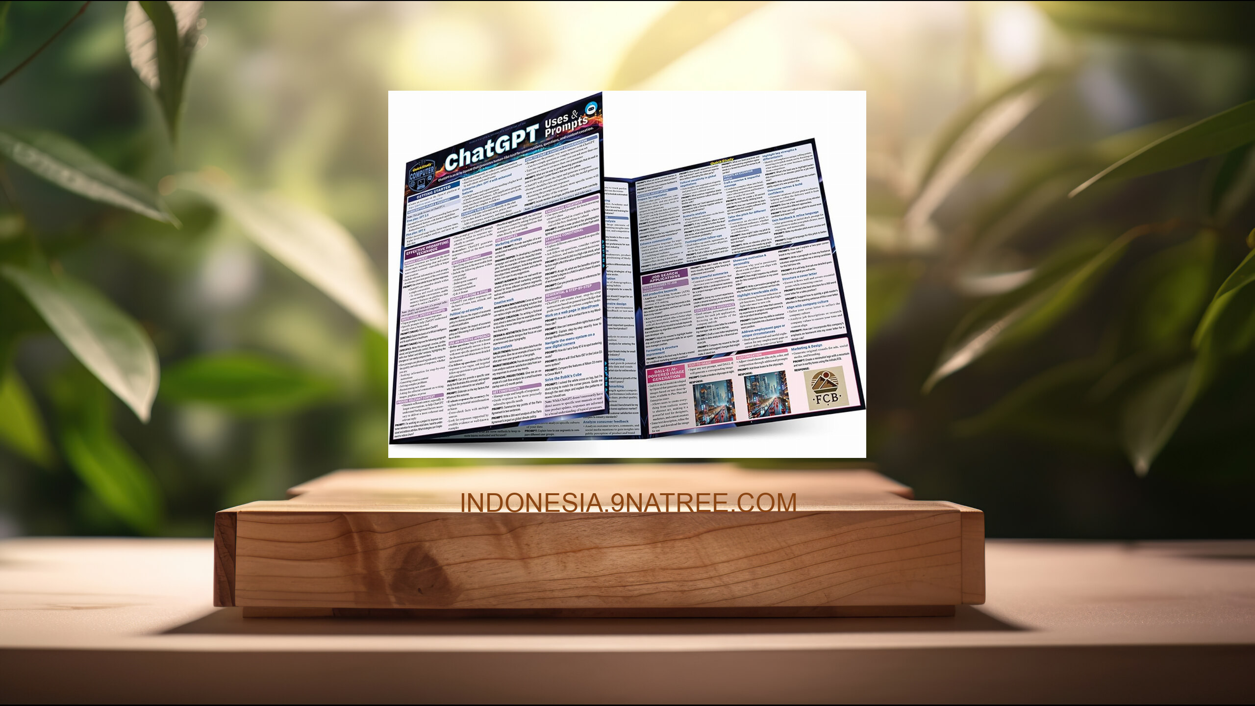 [Ulasan] ChatGPT Uses & Prompts: a QuickStudy Laminated Reference Guide (Frank Blackwell) Ringkasan.