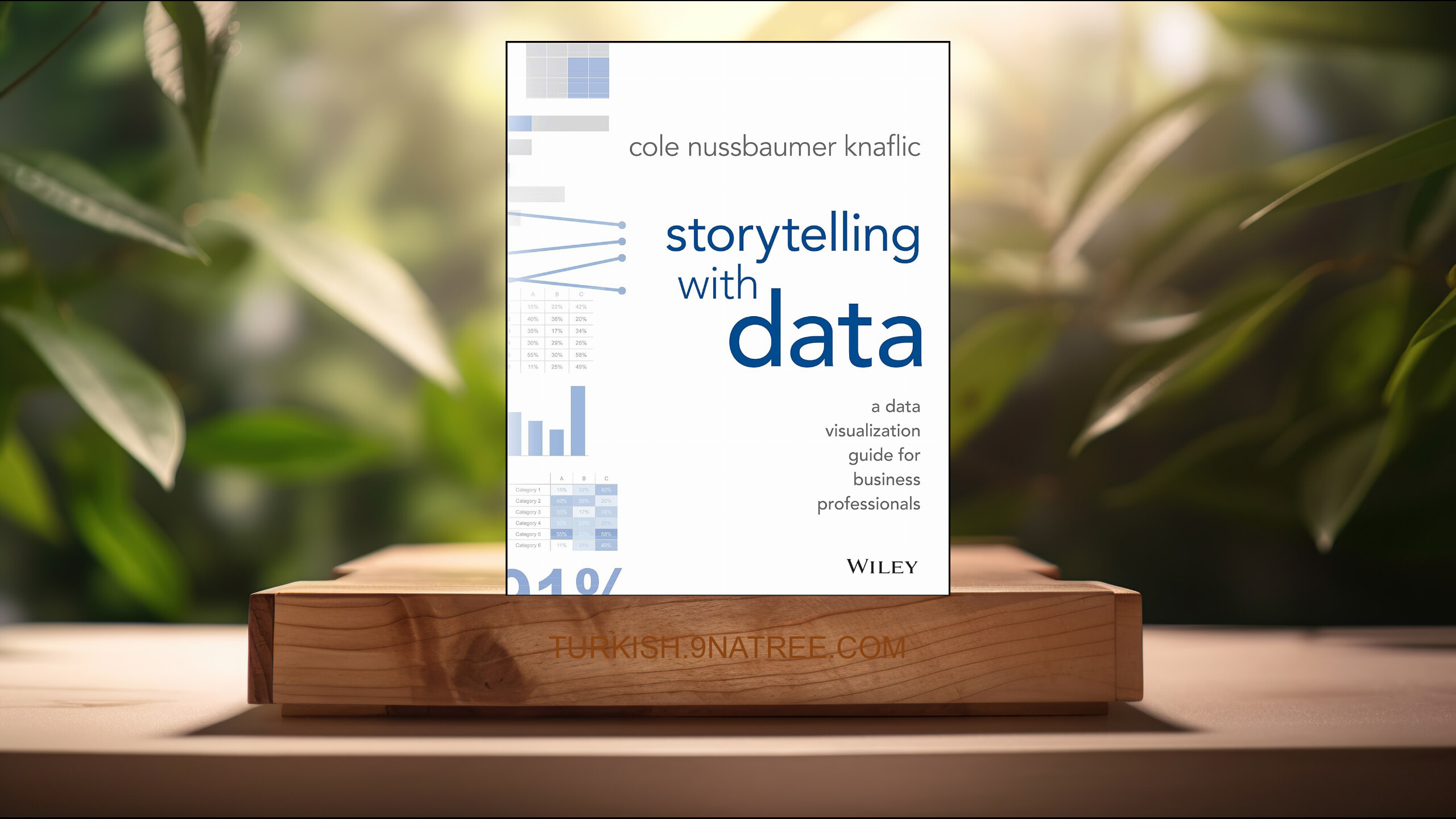[İncelemesi] Storytelling with Data (Cole Nussbaumer Knaflic) Özeti.