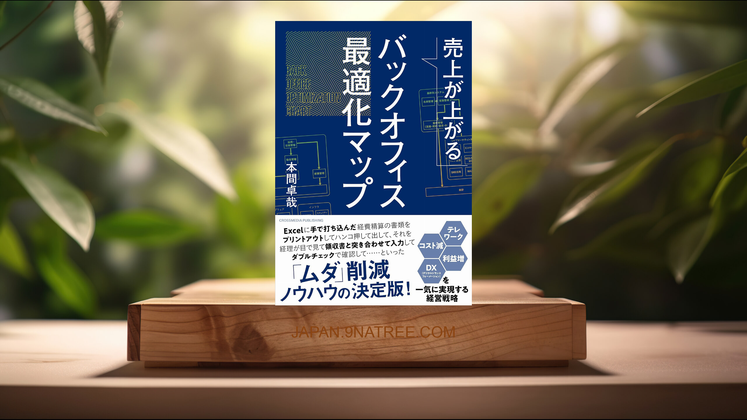 [レビュー] 売上が上がるバックオフィス最適化マップ ――テレワーク・コスト減・利益増・DXを一気に実現する経営戦略 (本間 卓哉) 要約した.