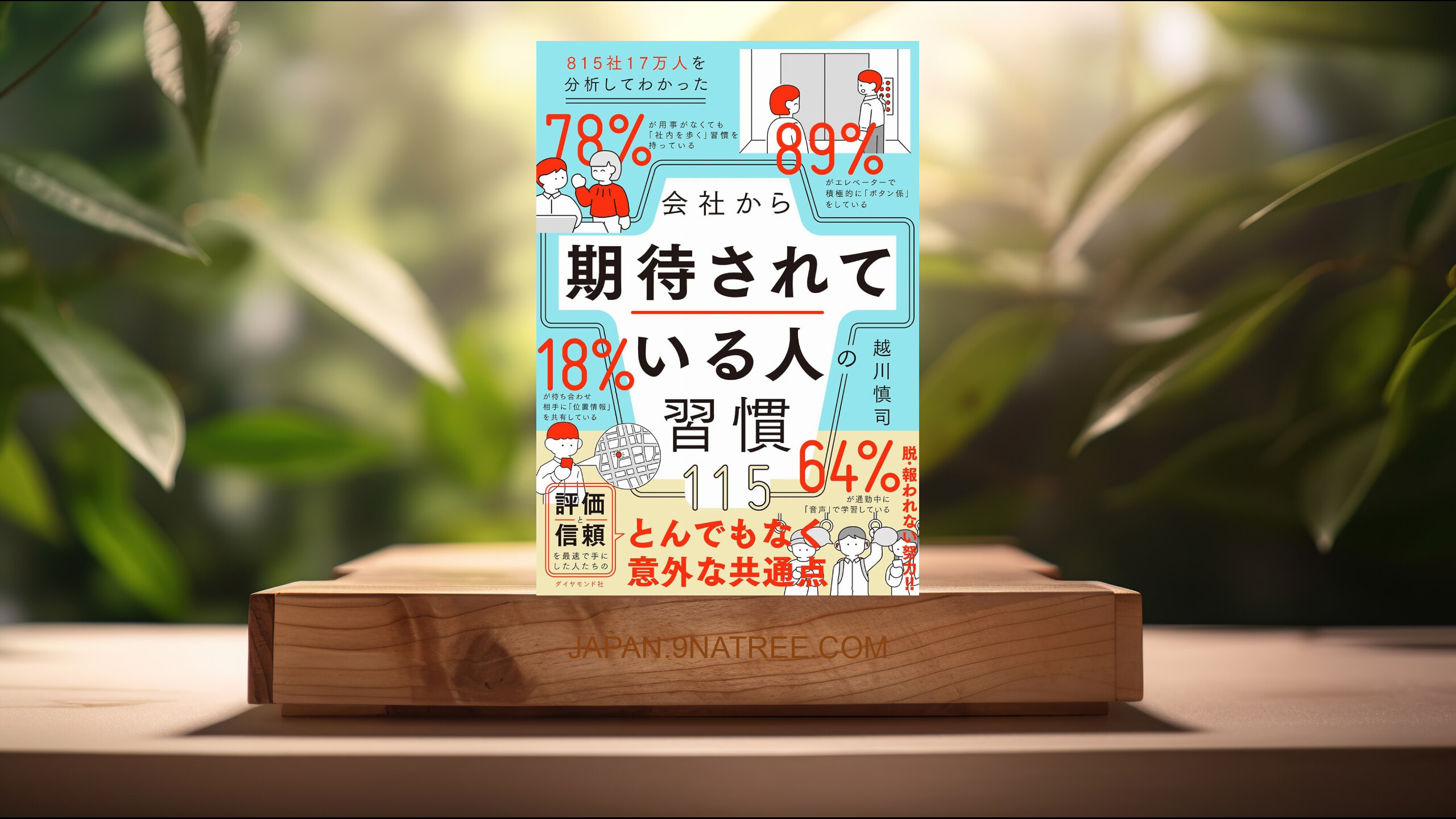 [レビュー] 815社17万人を分析してわかった 会社から期待されている人の習慣115 (越川 慎司) 要約した.