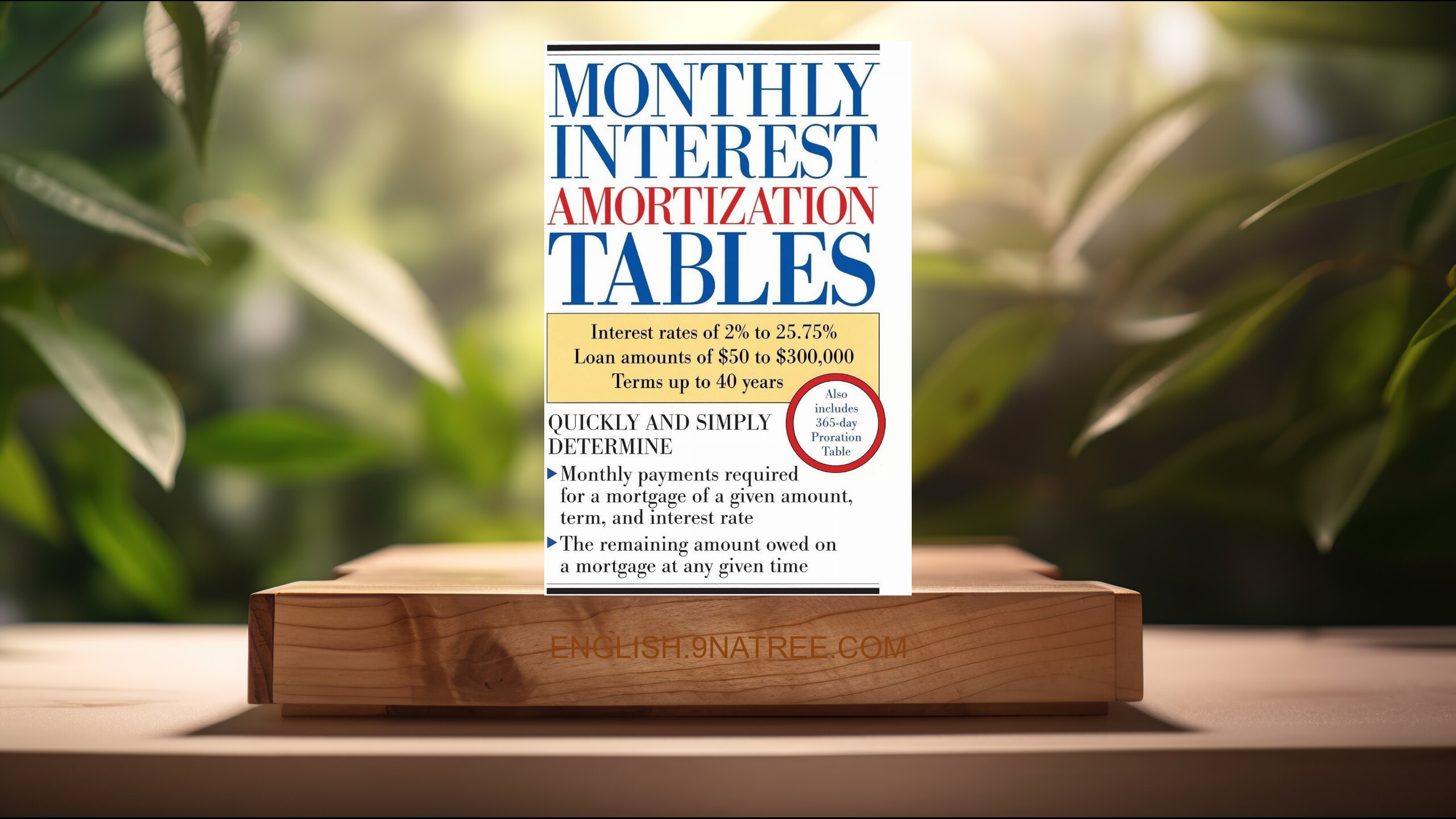 [Review] Monthly Interest Amortization Tables (Delphi) Summarized.
