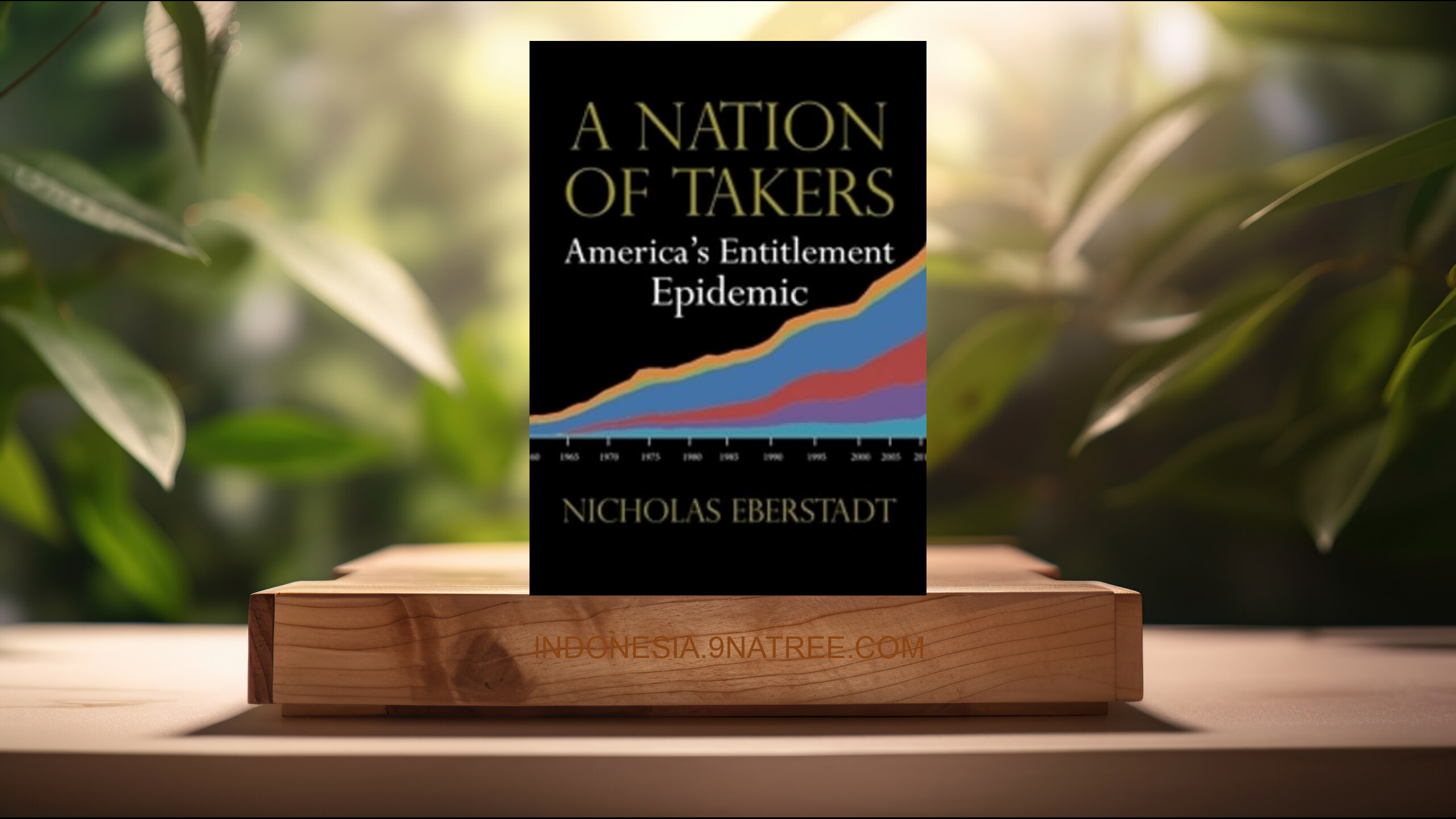 [Ulasan] A Nation of Takers: America's Entitlement Epidemic (Nicholas Eberstadt) Ringkasan.