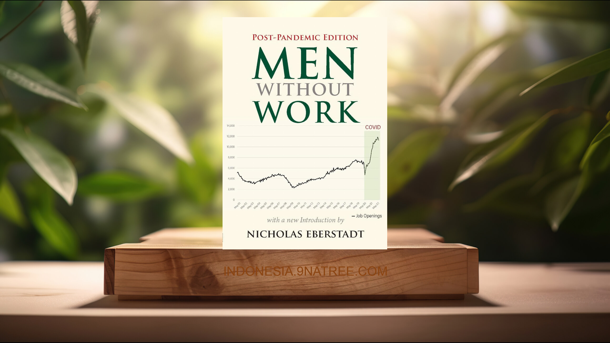 [Ulasan] Men without Work: Post-Pandemic Edition   (Nicholas Eberstadt) Ringkasan.