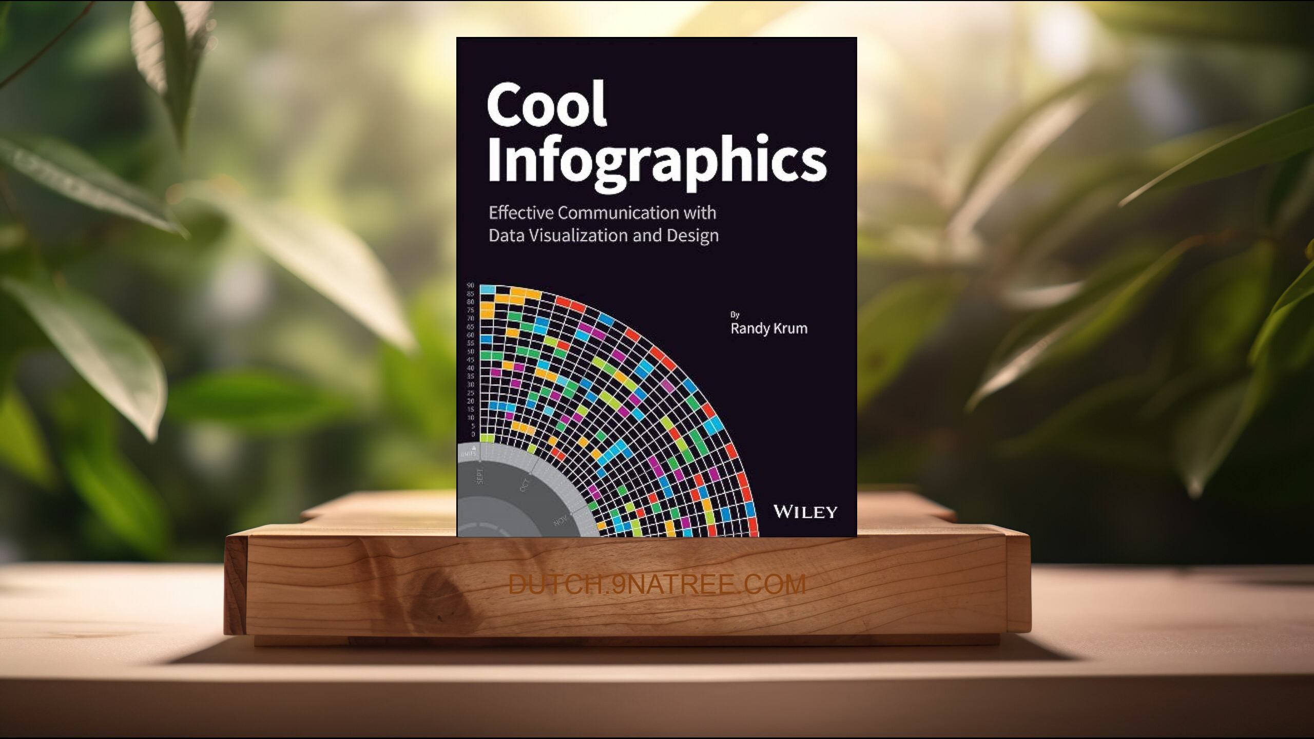 [Boekrecensie] Cool Infographics (Randy Krum) Boeksamenvatting.