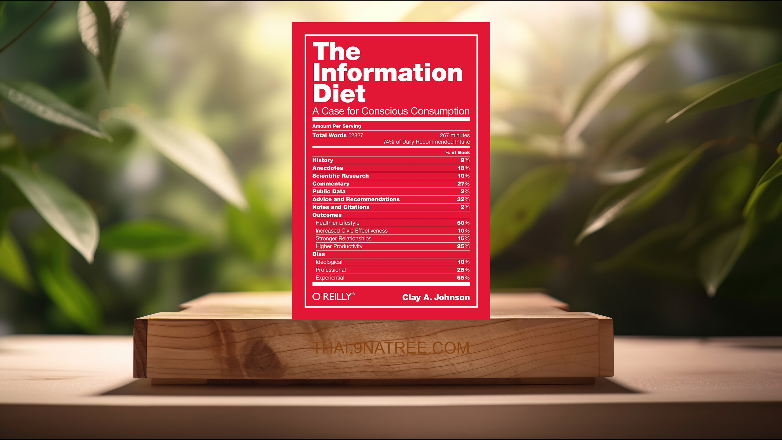 [รีวิว] The Information Diet: A Case for Conscious Comsumption (Clay A. Johnson) สรุปหนังสือ.