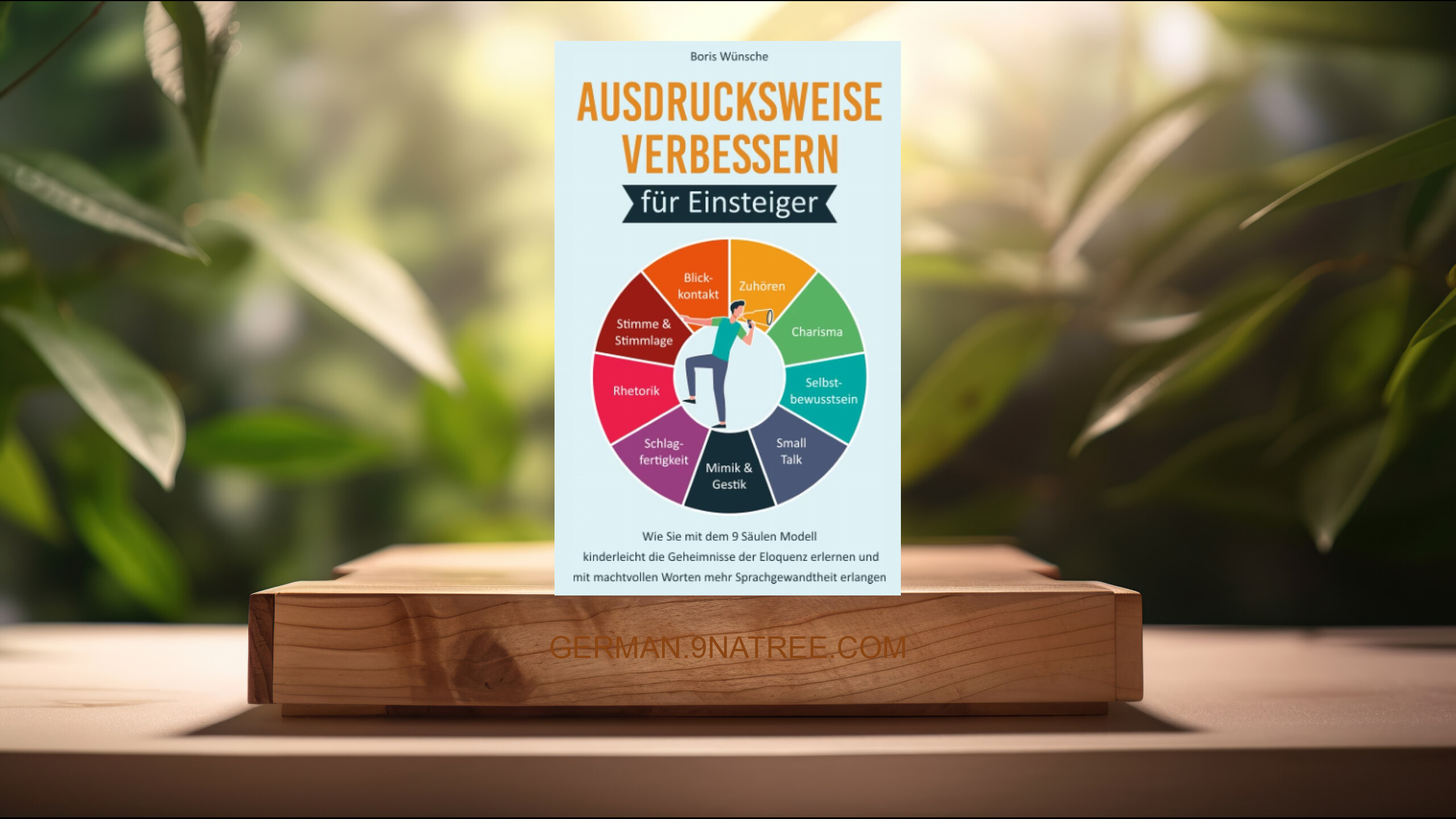 [Rezensiert] Ausdrucksweise verbessern für Einsteiger (Boris Wünsche) Zusammengefasst.