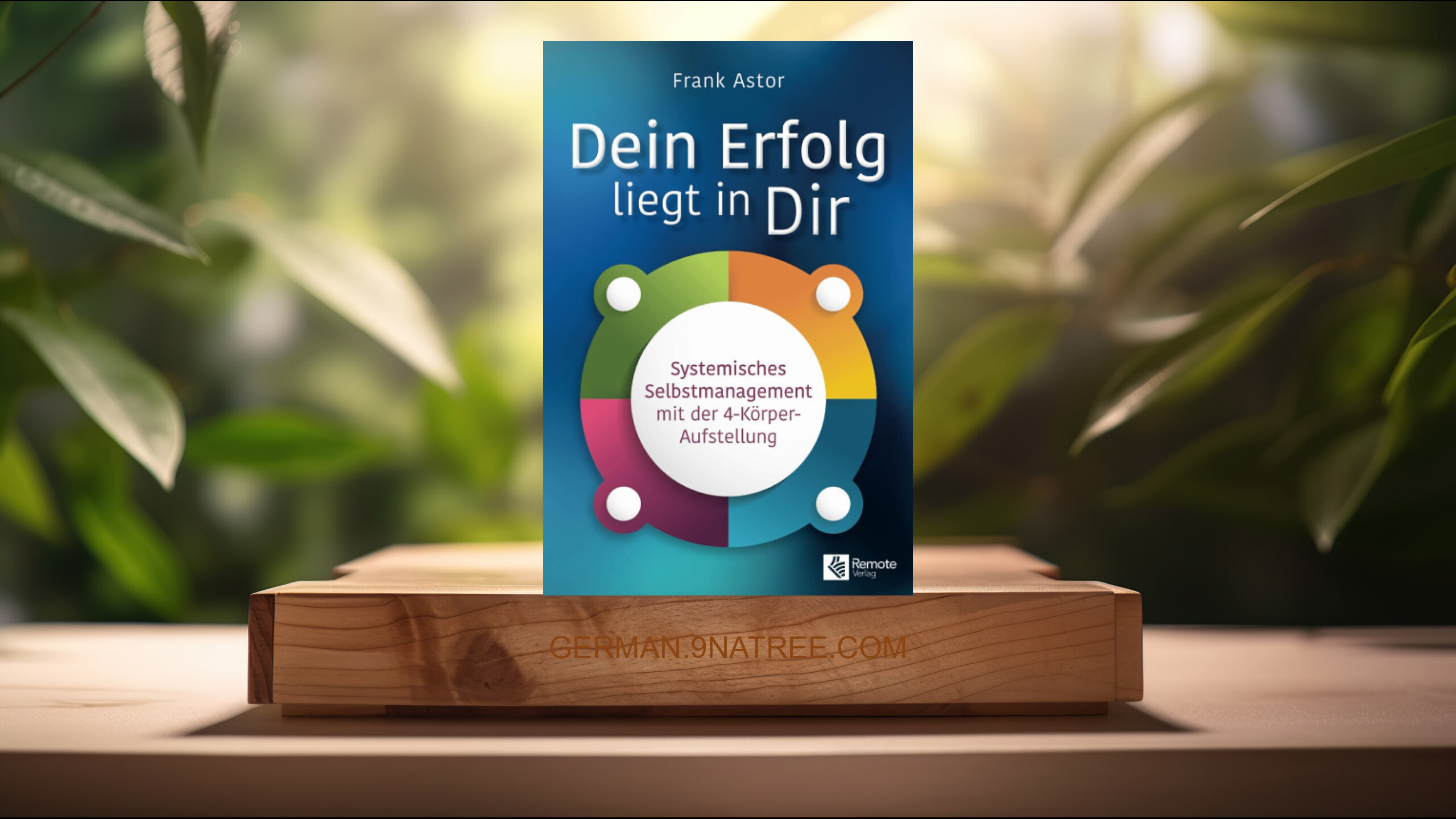 [Rezensiert] Dein Erfolg liegt in Dir (Frank Astor) Zusammengefasst.