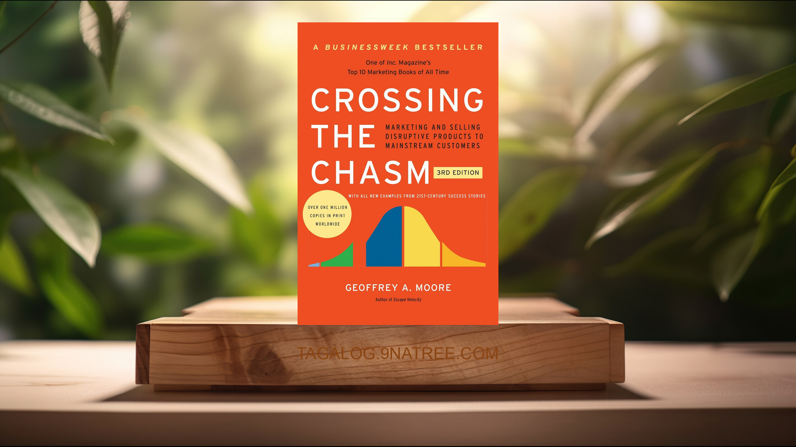 [Pagsusuri] Crossing the Chasm, 3rd Edition (Geoffrey A. Moore) Nabuod.