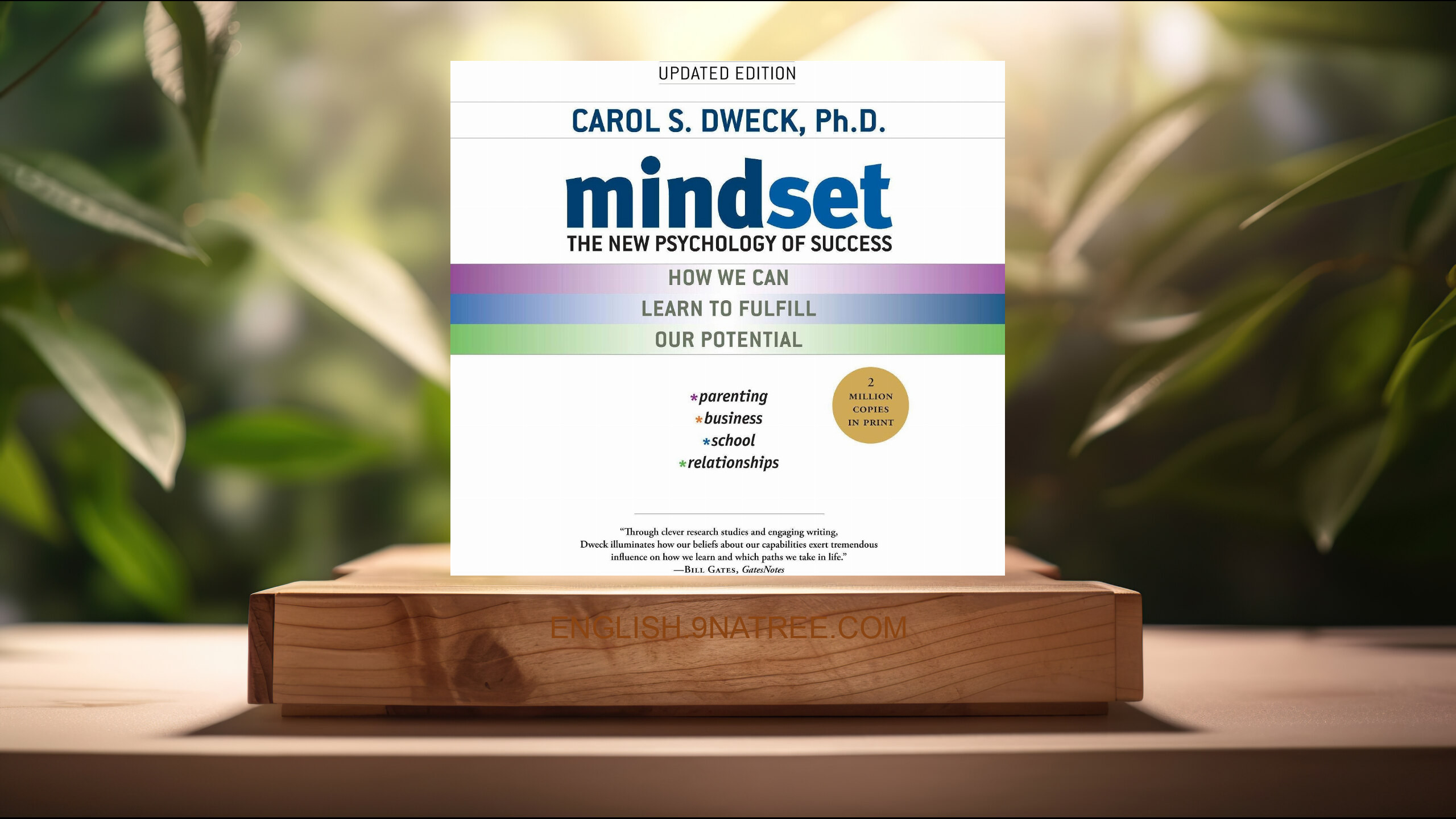 [Review] Mindset: The New Psychology of Success (Carol S. Dweck PhD) Summarized.