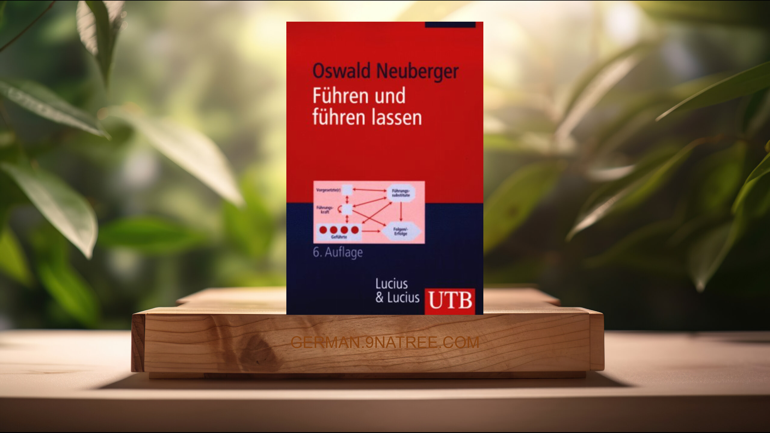 [Rezensiert] Führen und führen lassen (Oswald Neuberger) Zusammengefasst.