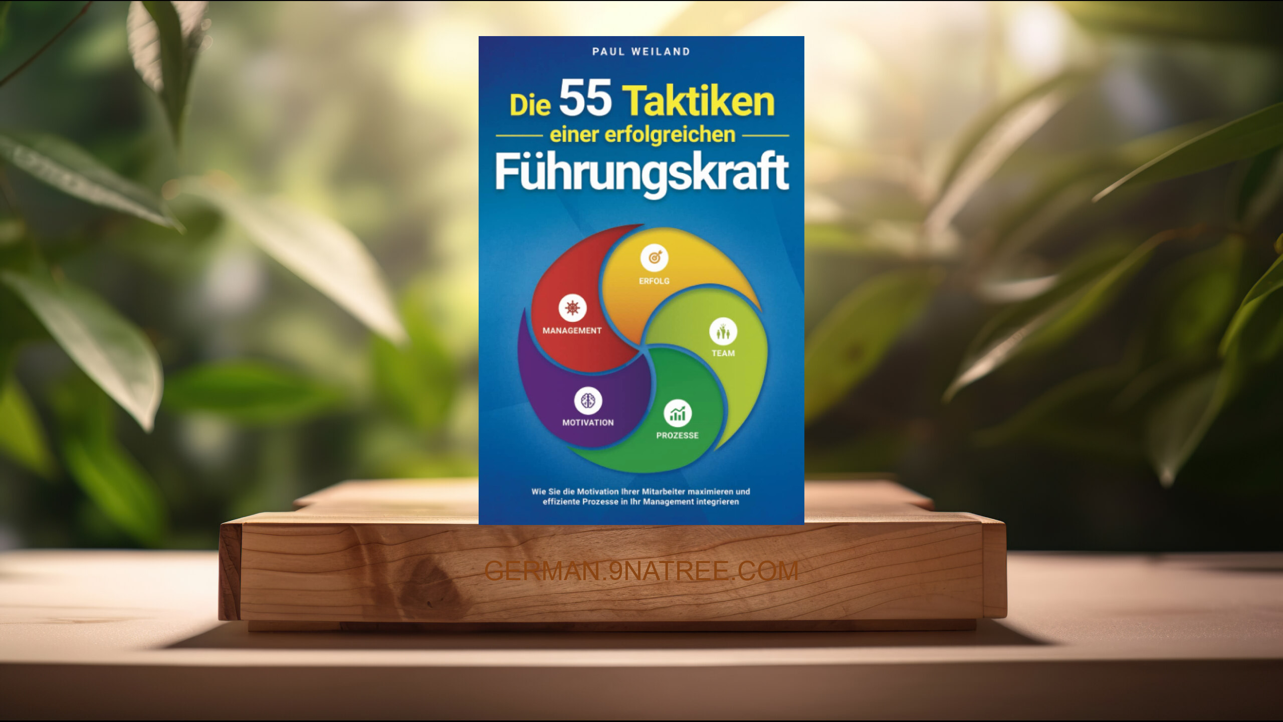 [Rezensiert] Die 55 Taktiken einer erfolgreichen Führungskraft (Paul Weiland) Zusammengefasst.