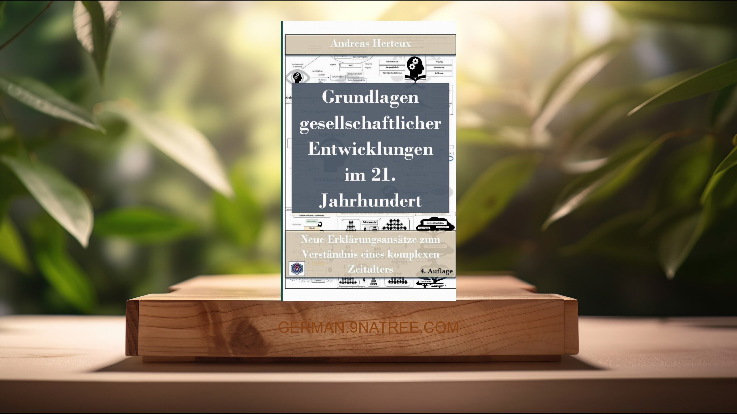 [Rezensiert] Grundlagen gesellschaftlicher Entwicklungen im 21. Jahrhundert (Andreas Herteux) Zusammengefasst.