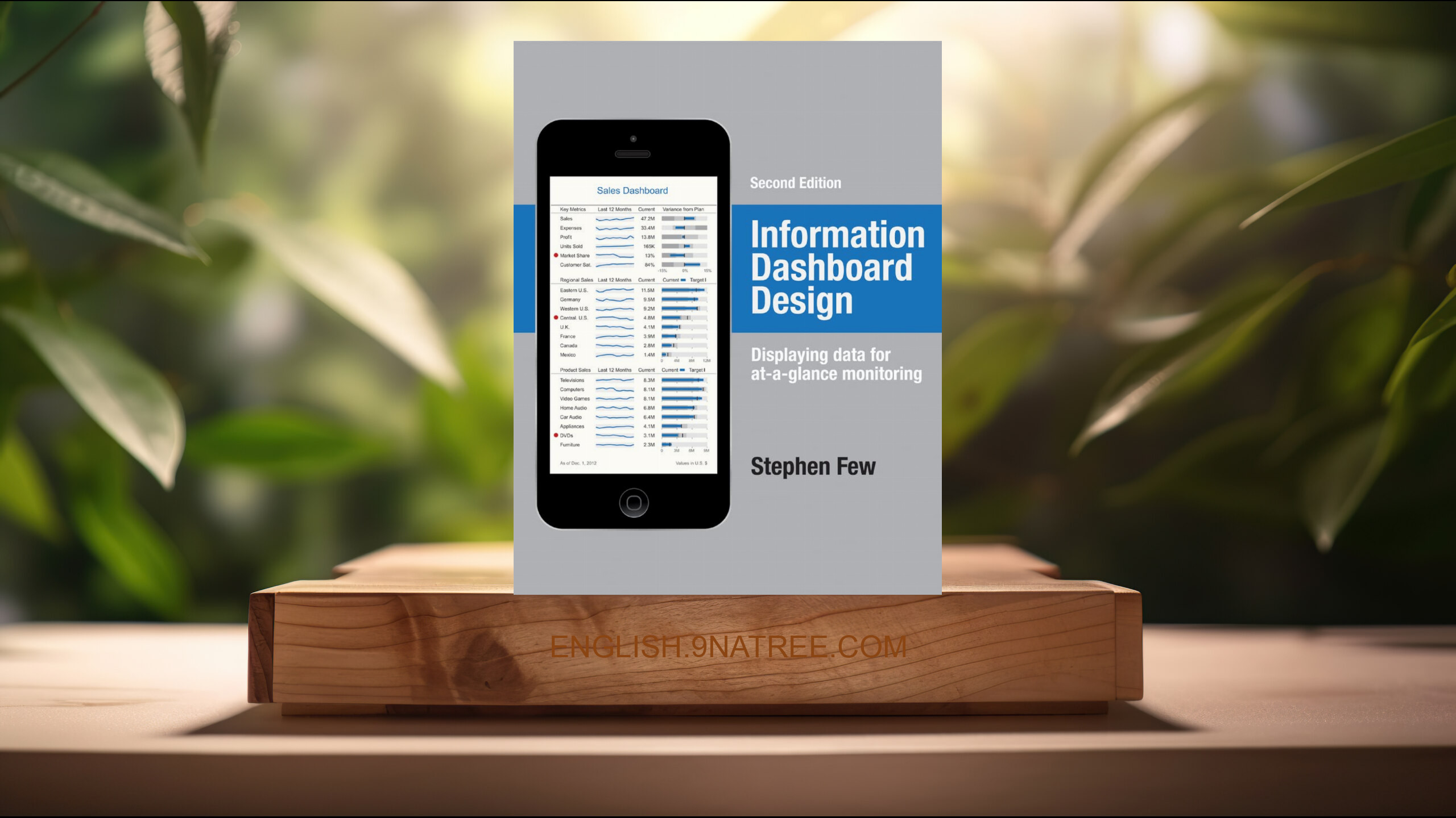 [Review] Information Dashboard Design (Stephen Few) Summarized.