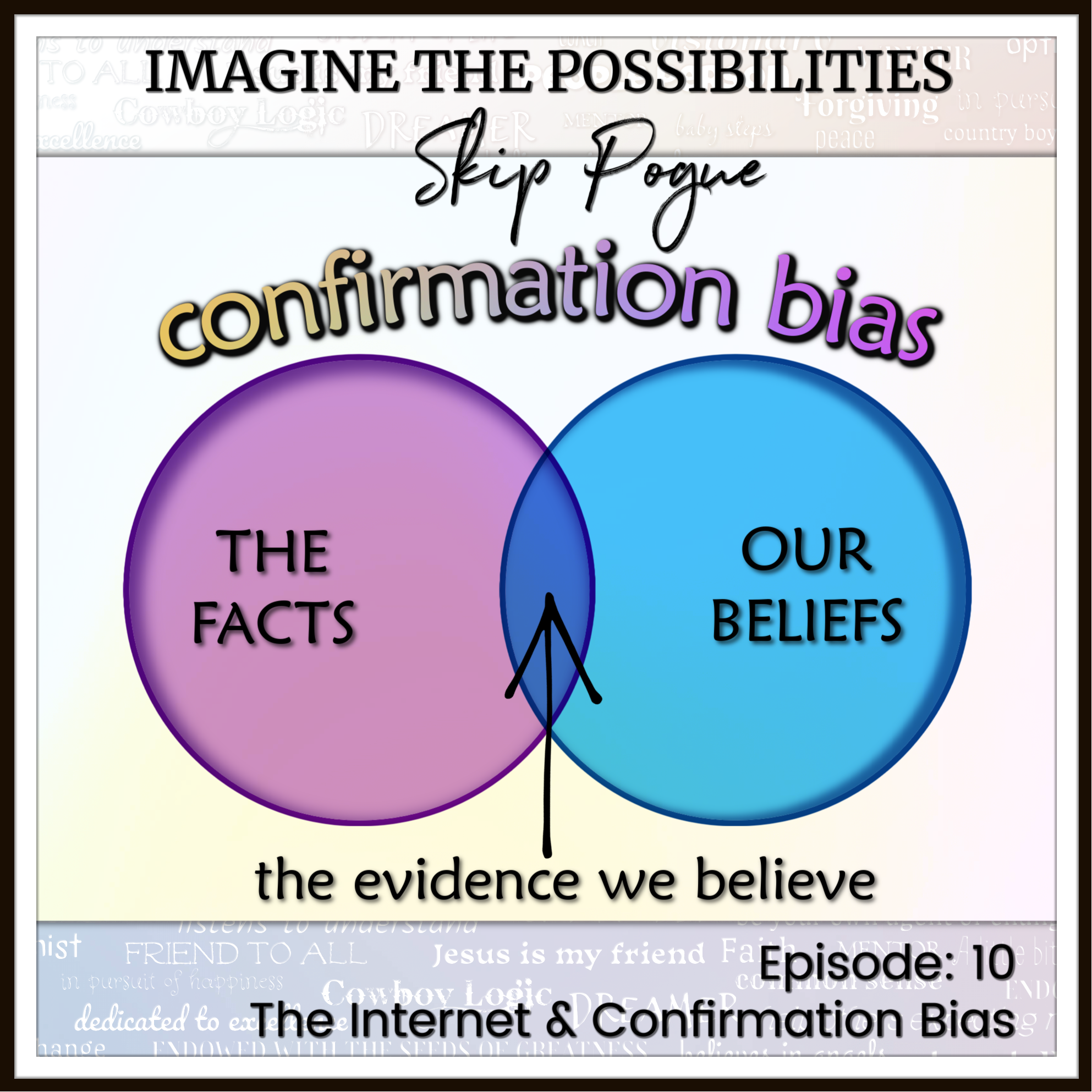 The Internet &amp; Confirmation Bias