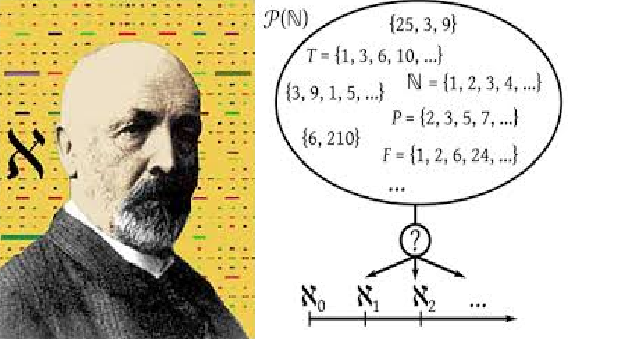 Georg Cantor: hasta el infinito y más allá