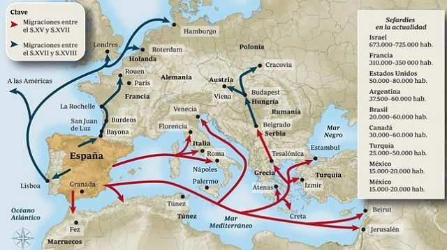 A Portugal, Ámsterdam, Burdeos y el Imperio Otomano