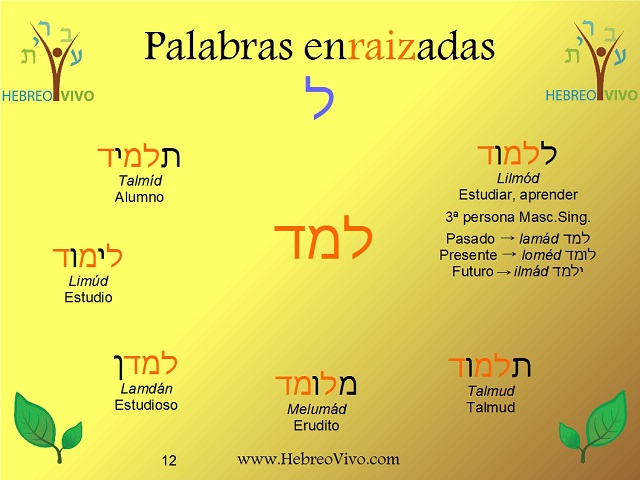 Mazal tov! (y lamed-mem-dalet)
