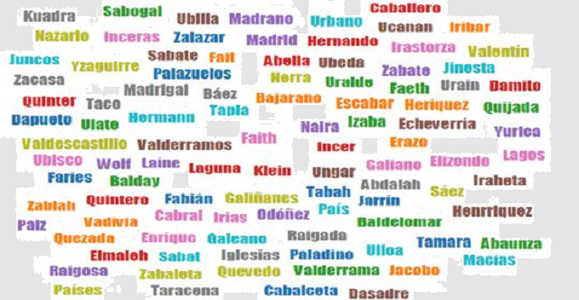 El origen de los apellidos Cercado, Gavilanes, Asensio y Céspedes