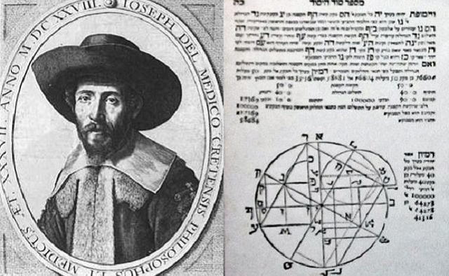 Joseph Solomon Delmedigo: de Galileo a Praga, pasando por El Cairo y Vilnius