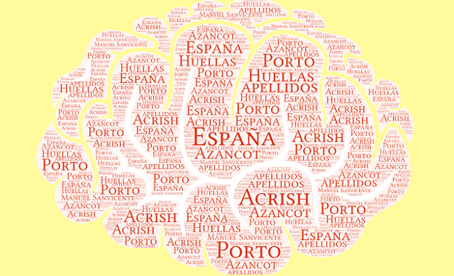 El origen de los apellidos España, Azancot, Porto y Acrish