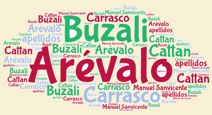 El origen de los apellidos Arévalo, Buzali, Carrasco y Cattan