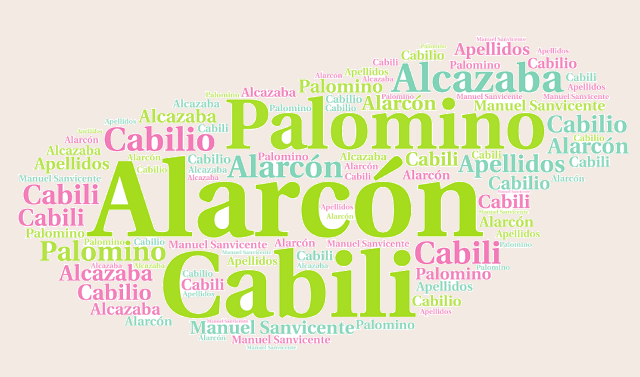 El origen de los apellidos Alarcón, Palomino, Cabili (Cabilio) y Alcazaba