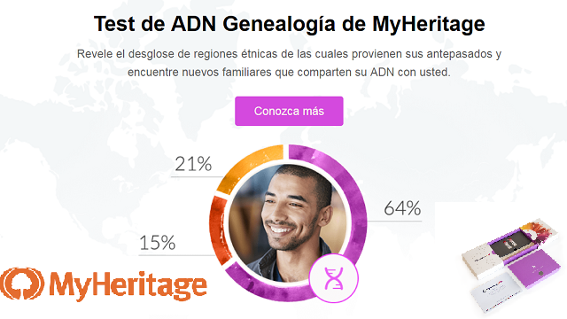 ¿Quién soy y de dónde vengo?