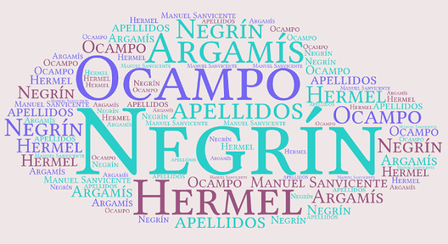 El origen de los apellidos Negrín, Hermel, Ocampo y Algamis