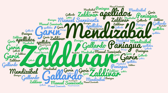 El origen de los apellidos Zaldívar, Mendizábal, Garín, Gallardo y Paniagua