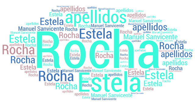 El origen de los apellidos Rocha y Estela