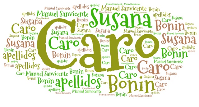 El origen de los apellidos Caro, Susana y Bonin