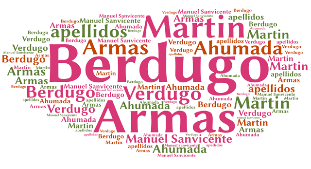 El origen de los apellidos Berdugo, Armas, Martín y Ahumada