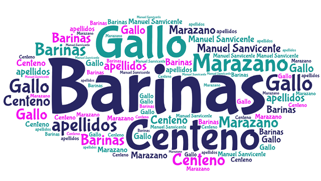 El origen de los apellidos Barinas, Centeno, Gallo y Marazano
