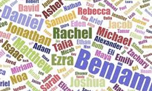 Los nombres hebreos del siglo XX y XXI