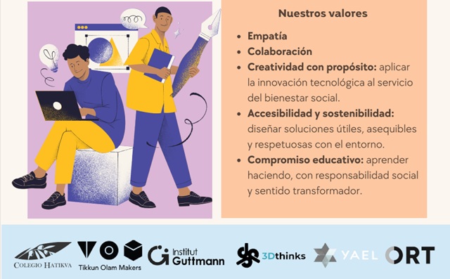 Los alumnos del Colegio Hatikva quieren mejorar el mundo, con Damián Weber