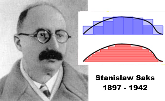 Stanislaw Saks: topología, teoría de conjuntos y análisis funcional (1ª parte)