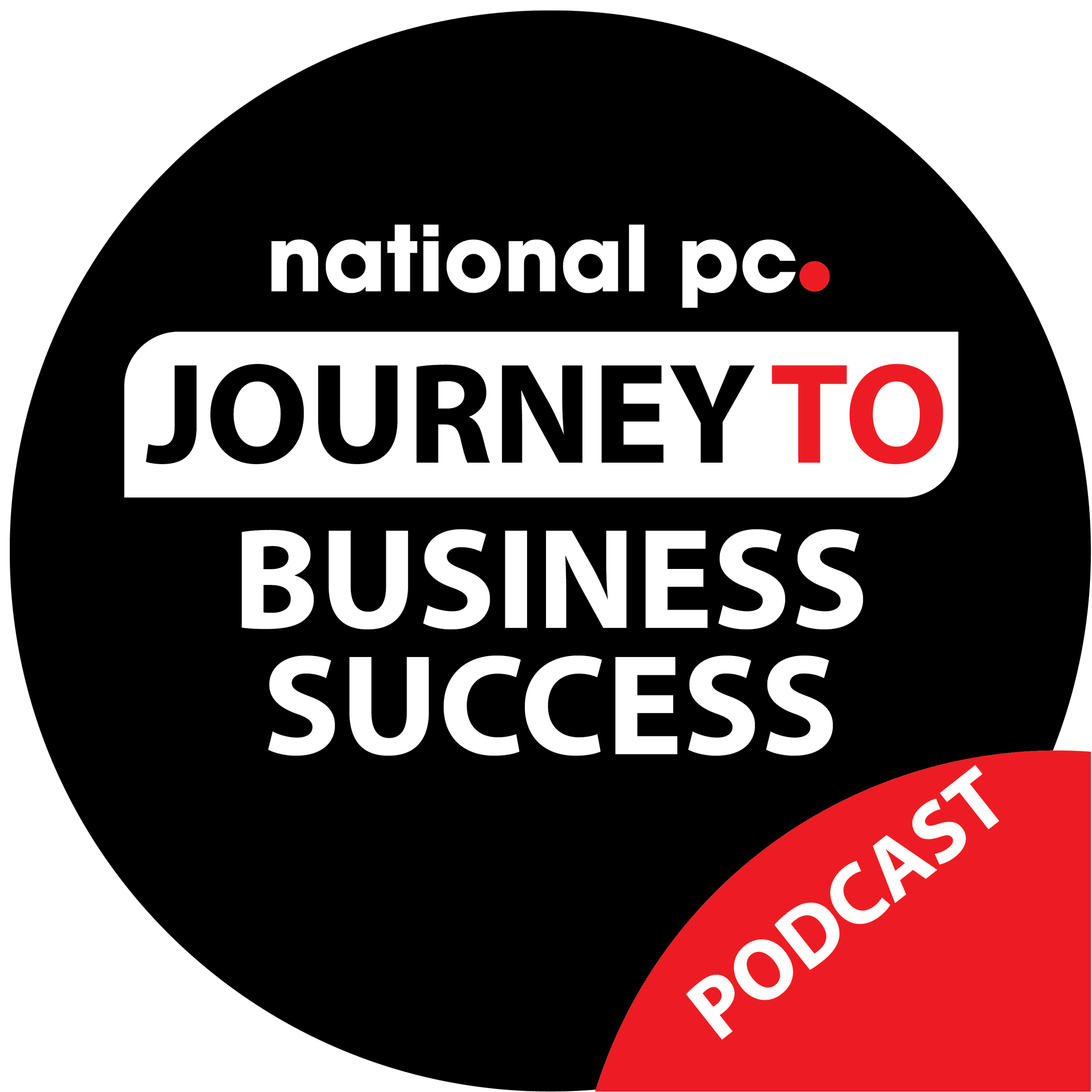 Episode 1: Launching Your Journey to Business Success – Insights to Empower Your Growth