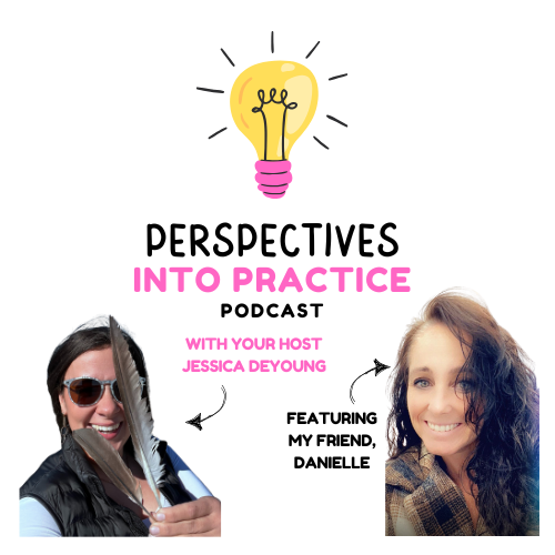 Perspectives Into Practice
