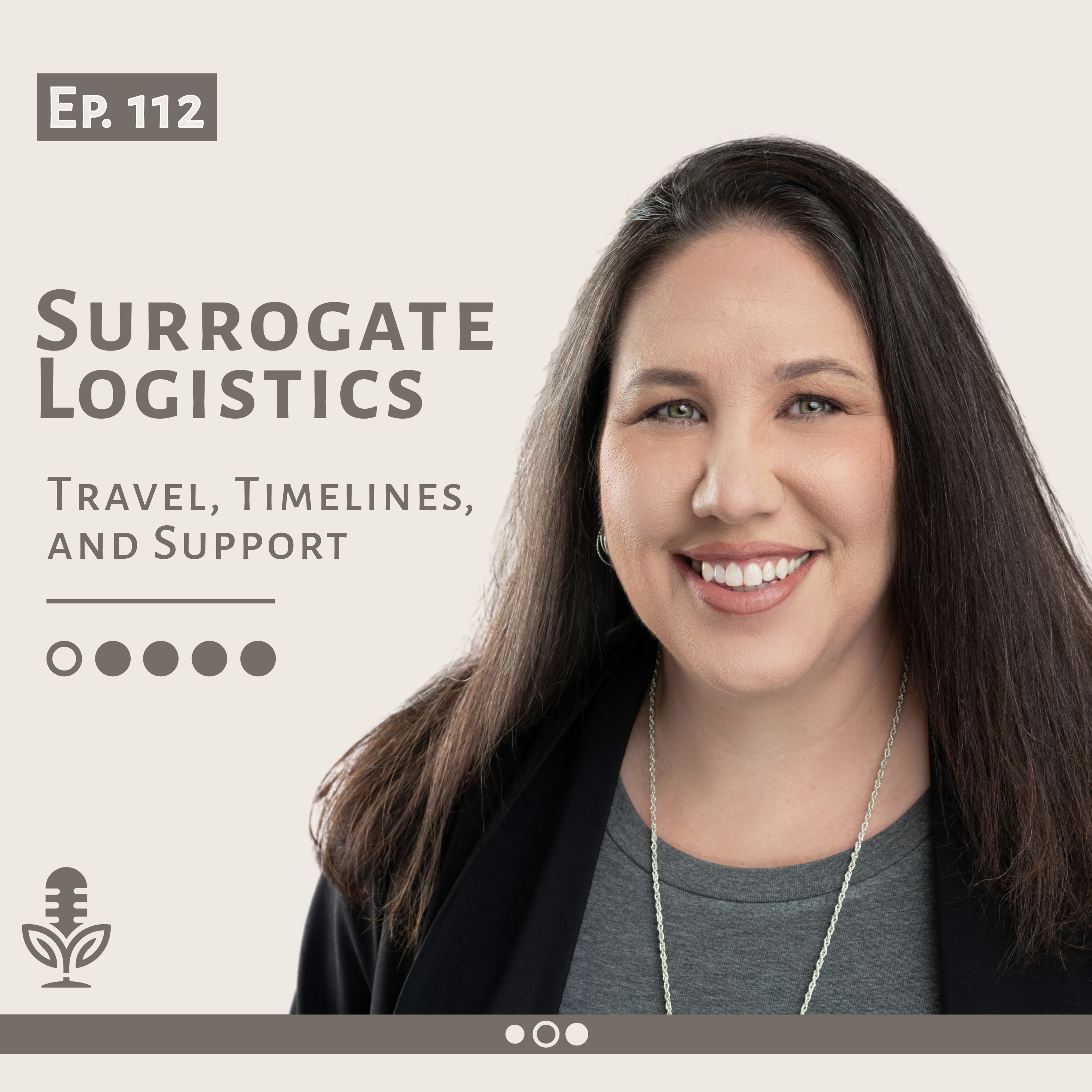 112 Surrogate Logistics: Travel, Timelines, and Support