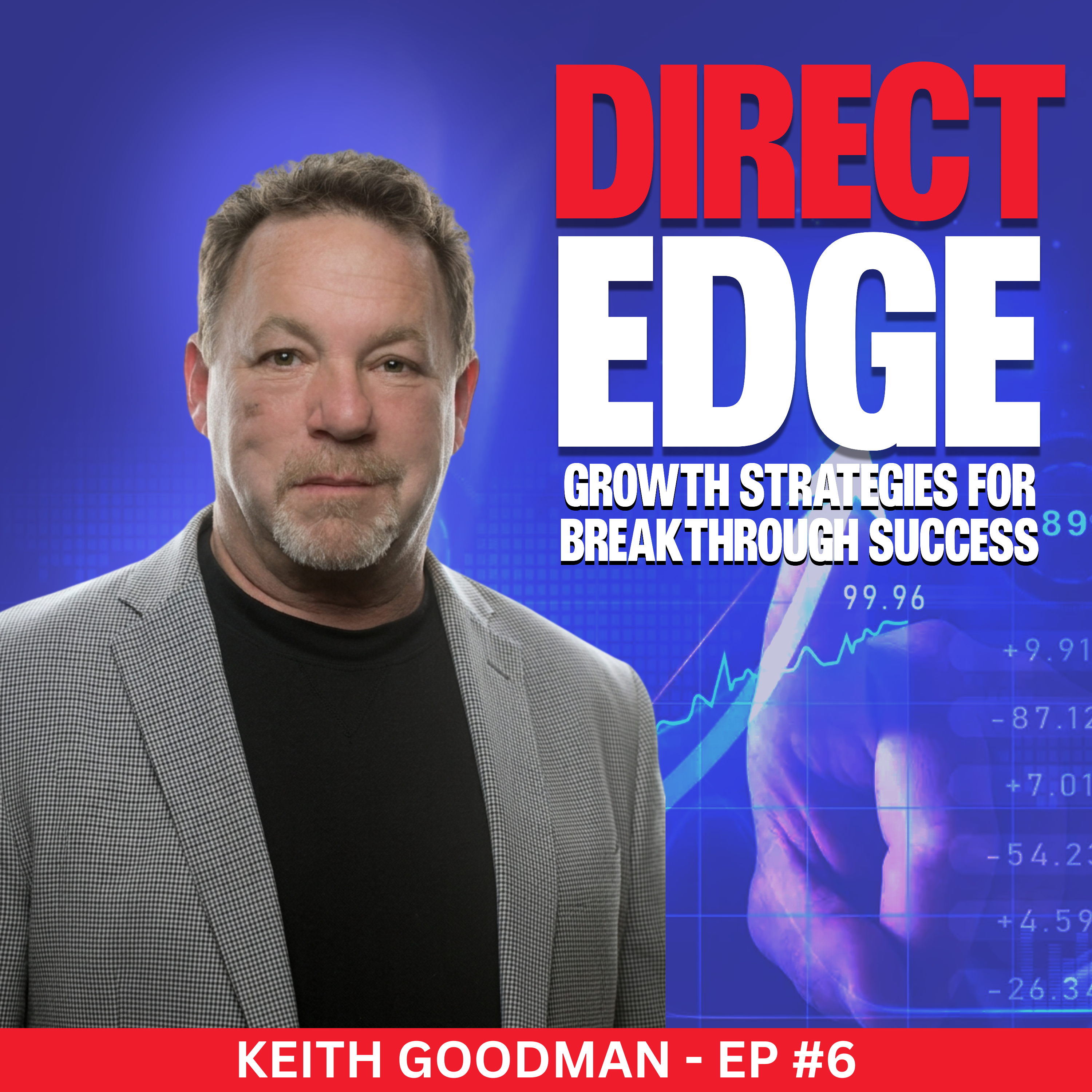 Keith Goodman of Modern Postcard: Crafting Differentiation and ROI-Driven Mail Strategies