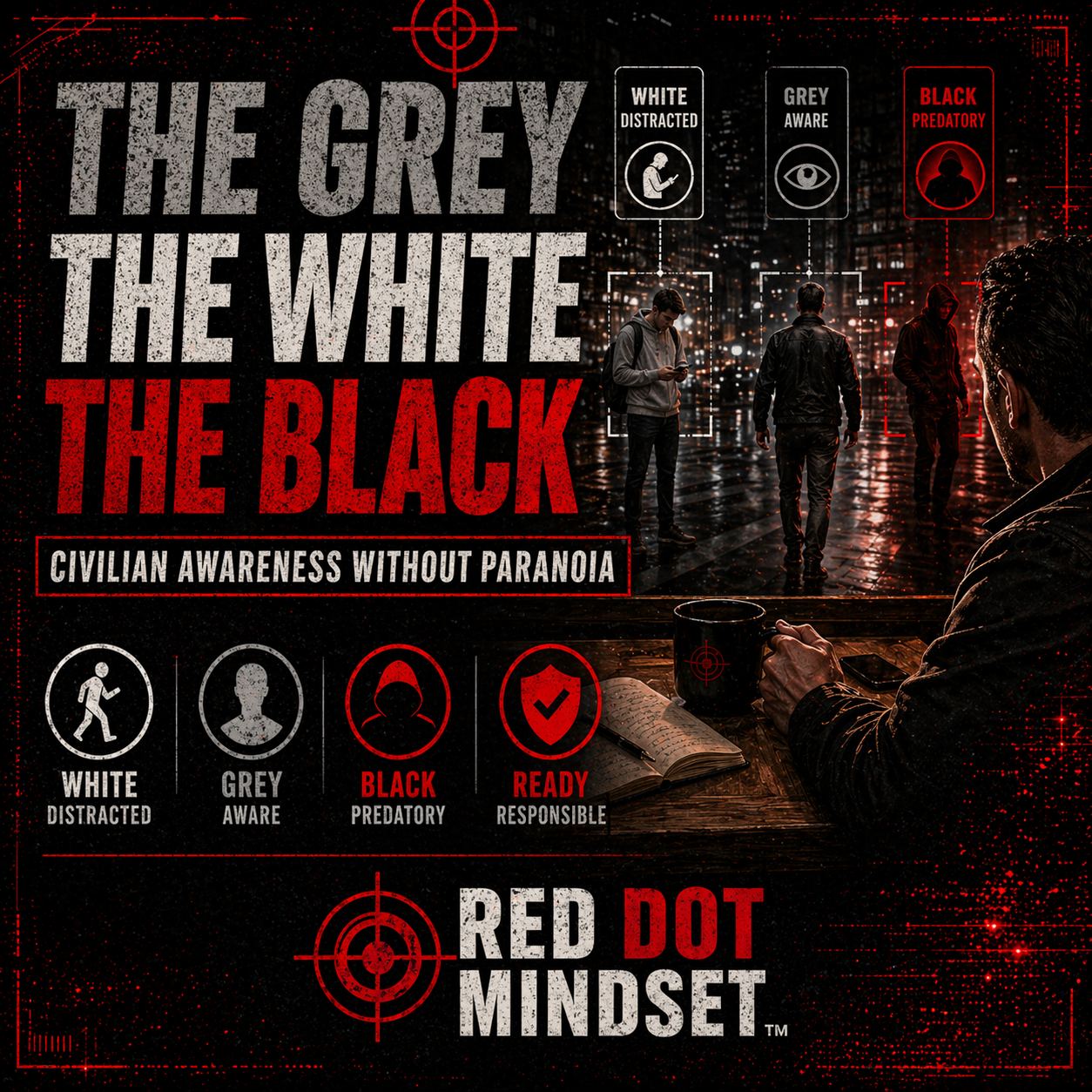 Awareness Without the Paranoia: The Grey, the White, and the Black