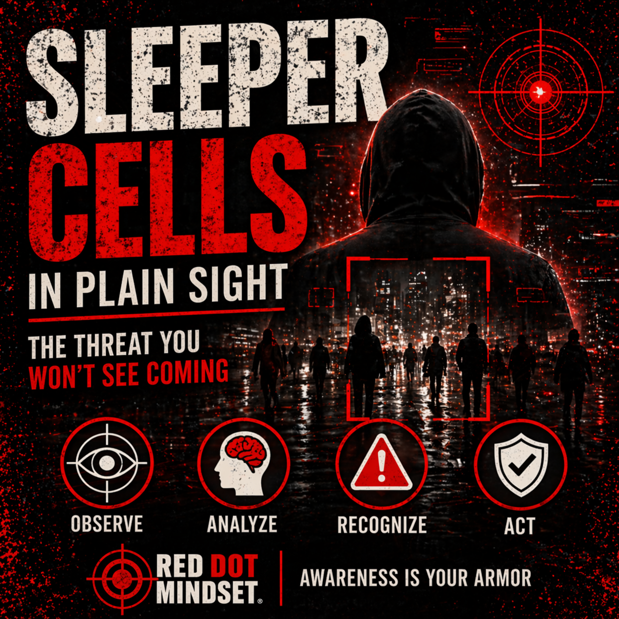 Sleeper Cells in the U.S.: How to Spot 'Hidden' Threats Using Behavior, Not Bias