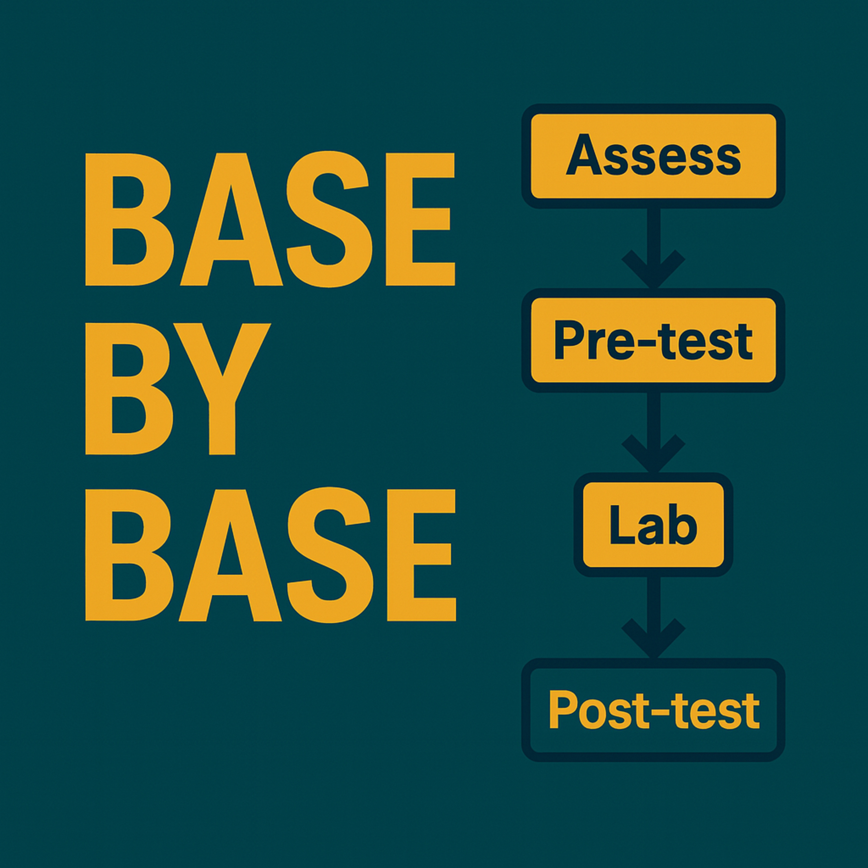 ️ 66: Mainstreaming Clinical Genetic Testing — A Conceptual Framework