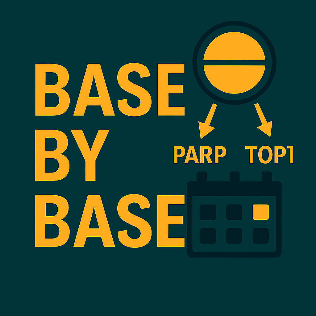 187: Gapped PARP + Tumor‑Targeted TOP1 in Advanced Tumors