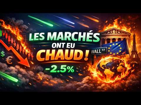 Le marché #crypto l'a échappé belle ? #Bitcoin un peu plus résilient